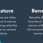 Image result for Matters Benefits and Features