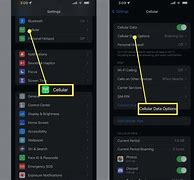 Image result for iPhone Data Activation