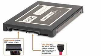Image result for SATA SSD Connection