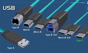 Image result for Double Ended USB Cable with Jack Plug