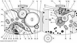 Image result for Replacement Watch Motion Parts