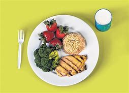 Image result for Healthy Food On Plate