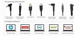 Image result for Laptop Chromebook Charge