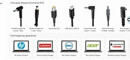Image result for Various USB Type Charger
