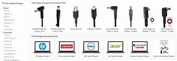 Image result for HP Mini Laptop Charger