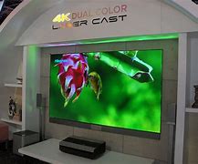 Image result for Laser-Based 3D TV
