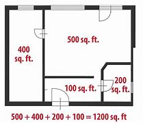 Image result for 80 Square Meters to Square Feet