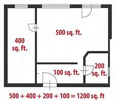 Image result for How Big Is 120 Square Feet