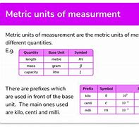 Image result for Metric System List