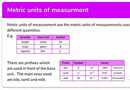 Image result for Metric Units of Length Graph