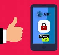 Image result for Apple Phone Locked
