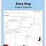 Image result for Graphic Organizer Activity