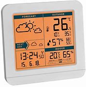 Image result for Weather Station Ghi Sensor