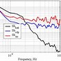 Image result for Timeline of the 2008 Sichuan Earthquake