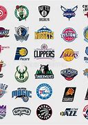 Image result for NBA 30 Teams Logos