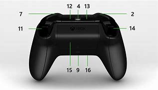 Image result for Xbox One Controller Bottom