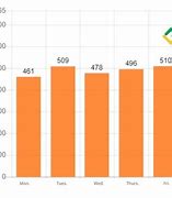 Image result for Nikkei 225 Futures