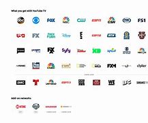 Image result for YouTube TV Free Channelswesterns