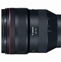 Image result for Canon EOS Lenses