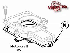 Image result for Battery Top Cover Motorcraft