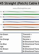 Image result for RJ11 to RS485 Pinout