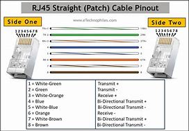 Image result for RJ9 Pinout