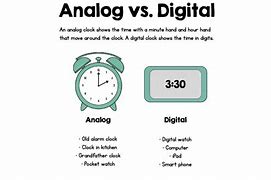 Image result for Analog and Digital Time