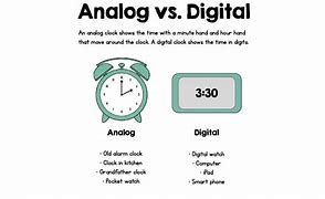 Image result for Analog vs Digital Clock
