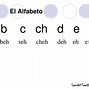 Image result for abecedari9