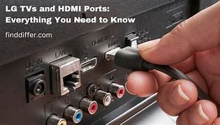 Image result for LG TV HDMI Location