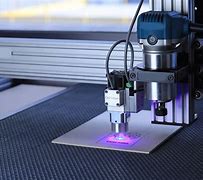 Image result for Robot Laser Marking