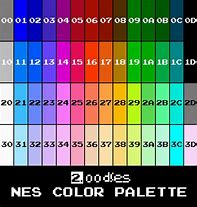 Image result for Super Nintendo Colors