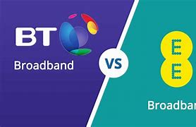 Image result for Ee BT