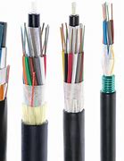 Image result for Optical Fiber Connector Types