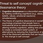 Image result for Self-Analysis Meaning