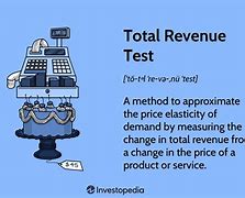 Image result for Total Revenue Definition