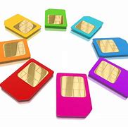 Image result for Sim Card HD Images