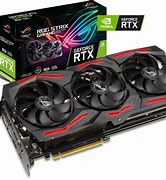 Image result for The NVIDIA GeForce RTX 2060