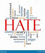 Image result for Hate Word