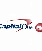 Image result for Capital One 360 Logo