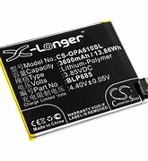 Image result for Cell Phone Battery Mah