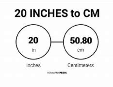 Image result for Convert Cm to Inches in Excel