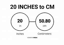 Image result for 20 Inches Length