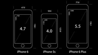 Image result for iPhone Six Size