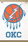 Image result for OKC Thunder Poster