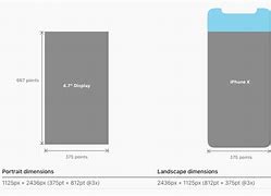 Image result for iPhone 6 Screen Size Dimensions