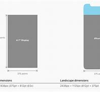 Image result for iPhone X vs iPhone SE Size