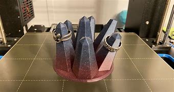 Image result for What Is Ring Size 56