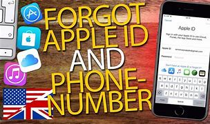 Image result for What Is iPhone ID