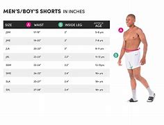 Image result for 5 vs 7 Shorts